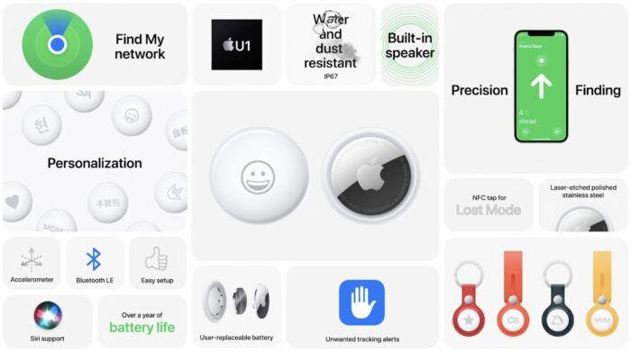 Apple AirTag caratteristiche