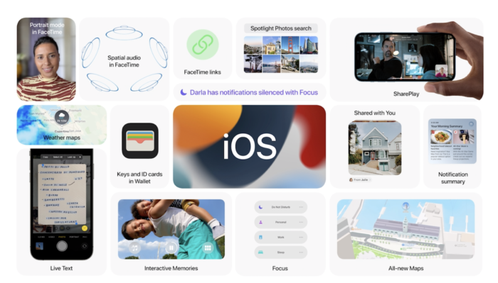 Apple iOS 15 overview