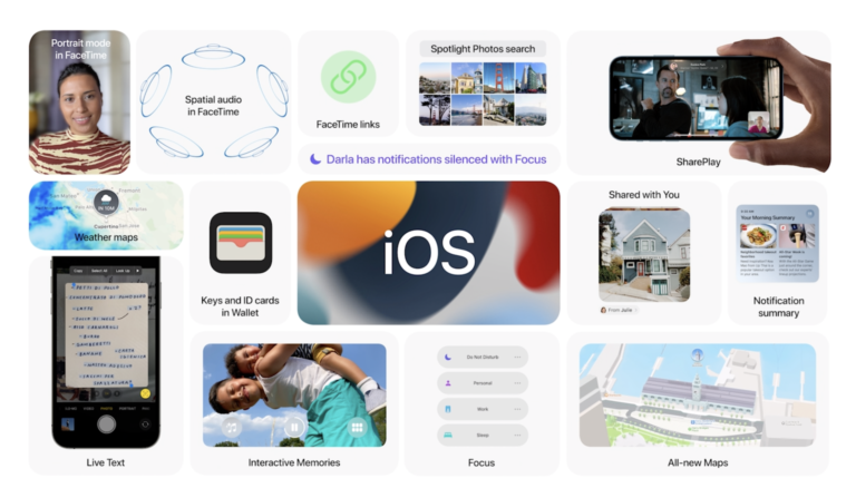 Apple iOS 15 overview