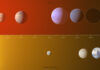 sistema planetario, sistema solare, esopianeta