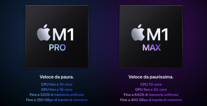 Apple caratteristiche chip M1 Pro e Max