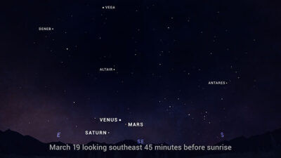 Venere Marte Saturno triangolo celeste