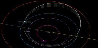 asteroide diretto sulla Terra e detriti spaziali sulla Luna