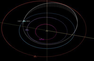asteroide diretto sulla Terra e detriti spaziali sulla Luna