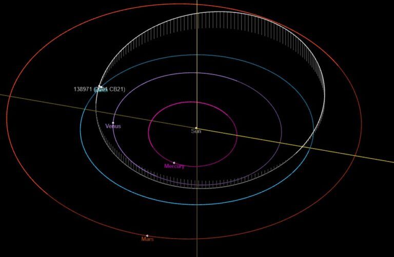asteroide diretto sulla Terra e detriti spaziali sulla Luna