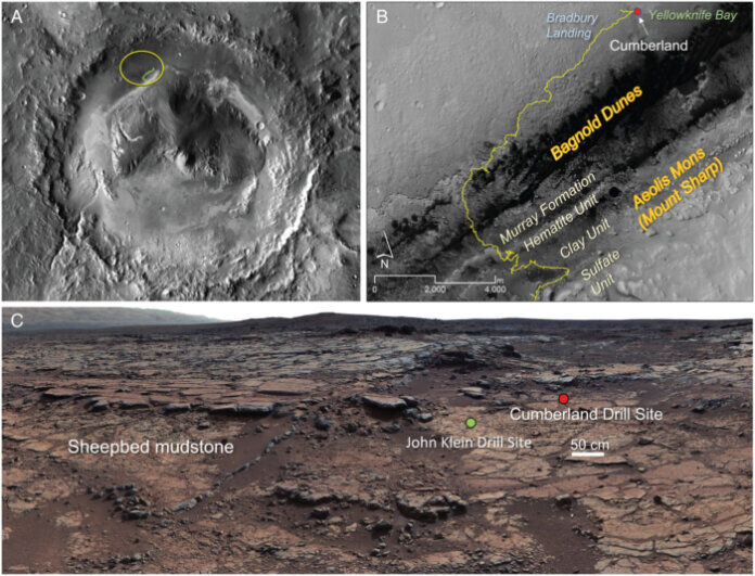 abbondanza del carbonio organico su Marte