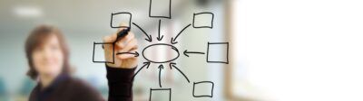 apprendimento-rapido