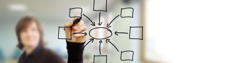 apprendimento-rapido