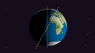 crisi climatica durata giorni Terra
