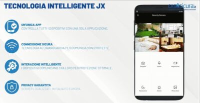 Videosorveglianza e telecamere, le innovazioni 2026 di Casasicura.it