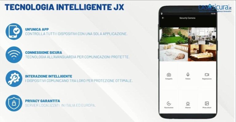 Videosorveglianza e telecamere, le innovazioni 2026 di Casasicura.it