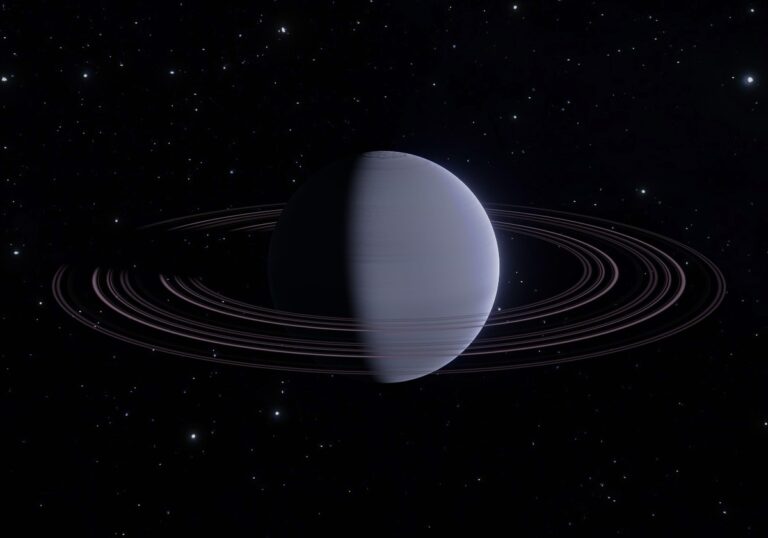 urano atmosfera