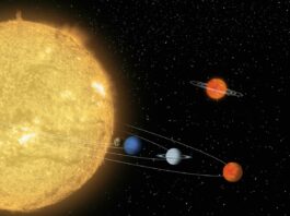sistema solare due pianeti perduti