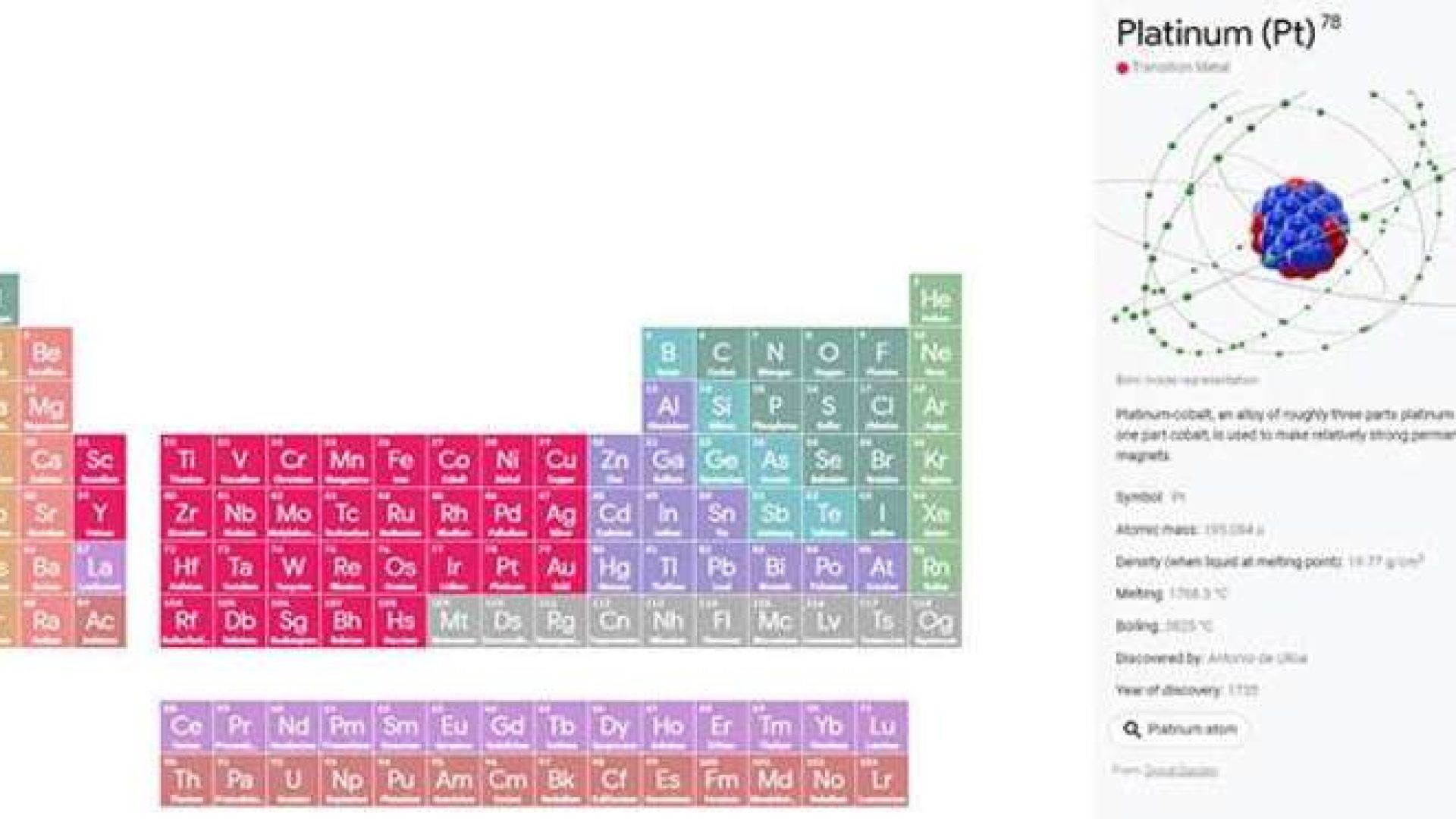 Google tavola periodica chimica